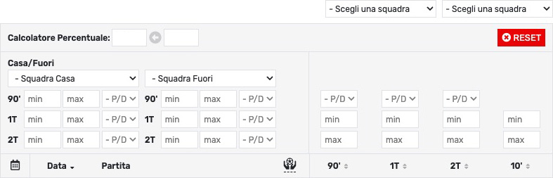 Calcolatore di Percentuale